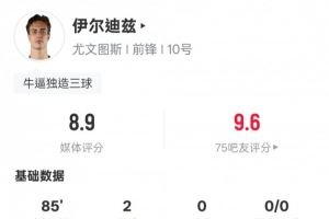 伊尔迪兹本场数据：2射门2射正2进球&1造乌龙，评分8.9